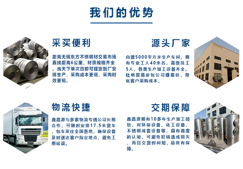 1631511435880451.jpg 我們的優(yōu)勢(shì).jpg